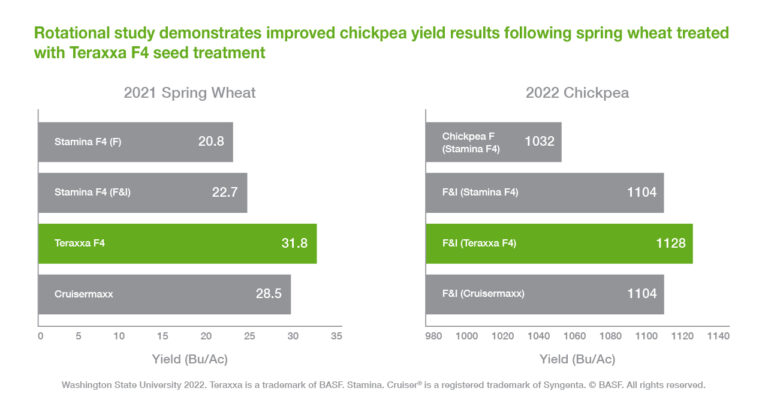 How to Easily Get Your Cricket ID Online: A Complete Step‑By‑Step Guide